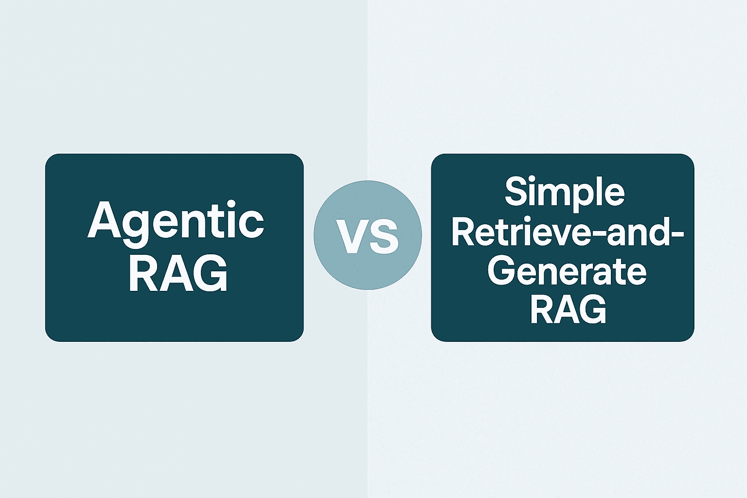 Agentic RAG vs Simple Retrieve-and-Generate: Choosing the Right Architecture